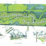 Main Line Landscape Architects